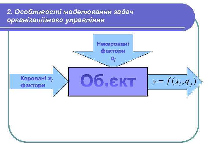 2. Особливості моделювання задач організаційного управління 