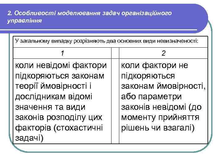 2. Особливості моделювання задач організаційного управління У загальному випадку розрізняють два основних види невизначеності: