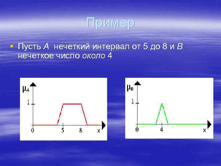 Пример § Пусть A нечеткий интервал от 5 до 8 и B нечеткое число