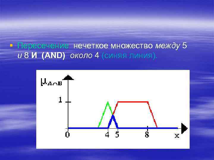 § Пересечение нечеткое множество между 5 и 8 И (AND) около 4 (синяя линия).