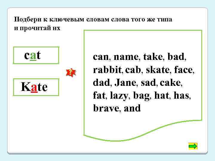 Подбери к ключевым слова того же типа и прочитай их cat Kate сan, name,