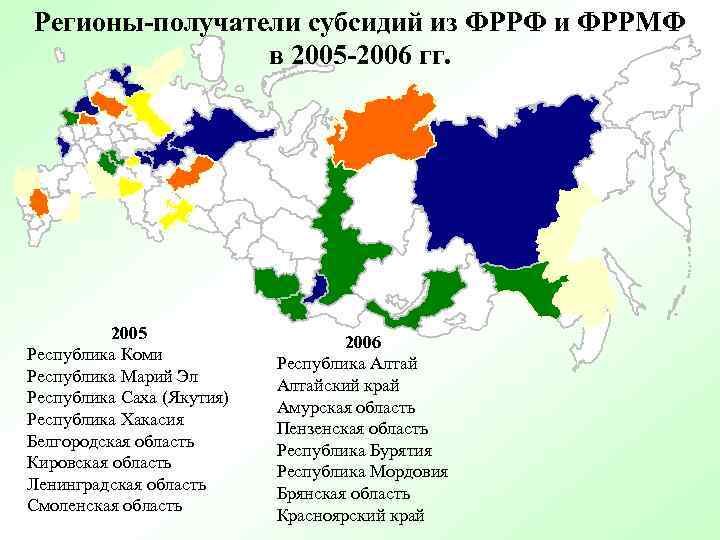 Регионы-получатели субсидий из ФРРФ и ФРРМФ в 2005 -2006 гг. 2005 Республика Коми Республика