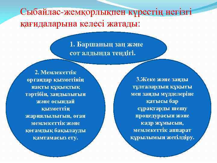 Сыбайлас-жемқорлықпен күрестің негізгі қағидаларына келесі жатады: 1. Баршаның заң және сот алдында теңдігі. 2.