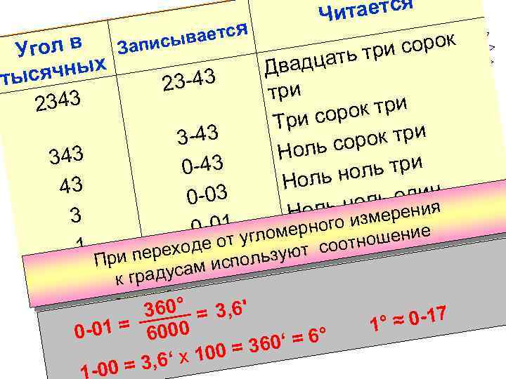 ют я зыва. Читае(тс00) на х сячныя ЕРА 1 т 100 сы ваетс М