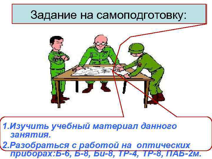 Задание на самоподготовку: 1. Изучить учебный материал данного занятия. 2. Разобраться с работой на