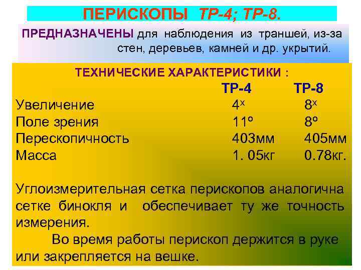 ПЕРИСКОПЫ ТР-4; ТР-8. ПРЕДНАЗНАЧЕНЫ для наблюдения из траншей, из-за стен, деревьев, камней и др.