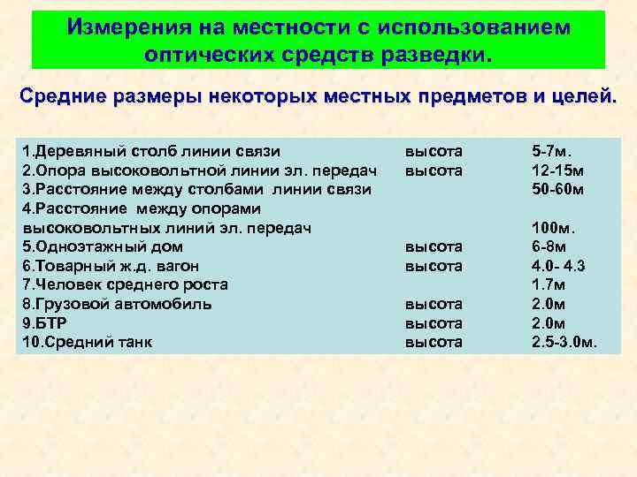 Измерения на местности с использованием оптических средств разведки. Средние размеры некоторых местных предметов и