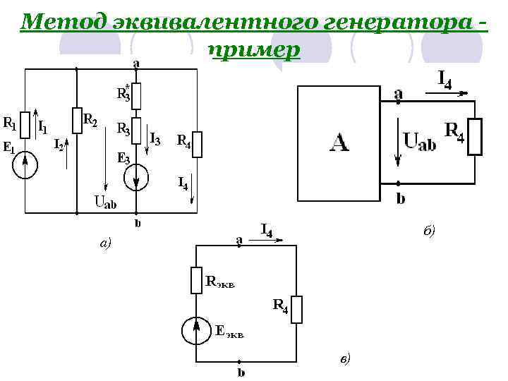 Метод эквивалентного генератора это