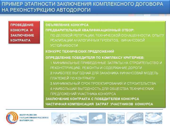 ПРИМЕР ЭТАПНОСТИ ЗАКЛЮЧЕНИЯ КОМПЛЕКСНОГО ДОГОВОРА НА РЕКОНСТУРКЦИЮ АВТОДОРОГИ ПРОВЕДЕНИЕ ОБЪЯВЛЕНИЕ КОНКУРСА И ПРЕДВАРИТЕЛЬНЫЙ КВАЛИФИКАЦИОННЫЙ