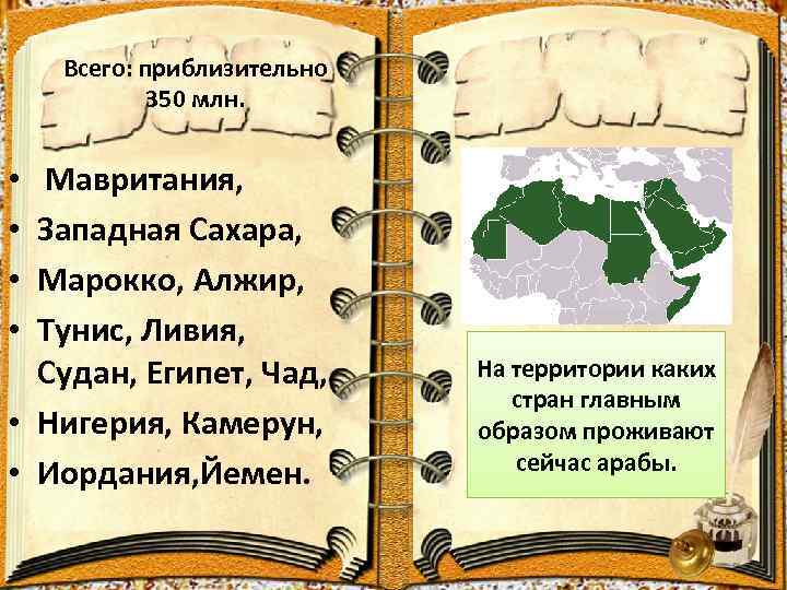 Всего: приблизительно 350 млн. Мавритания, Западная Сахара, Марокко, Алжир, Тунис, Ливия, Судан, Египет, Чад,