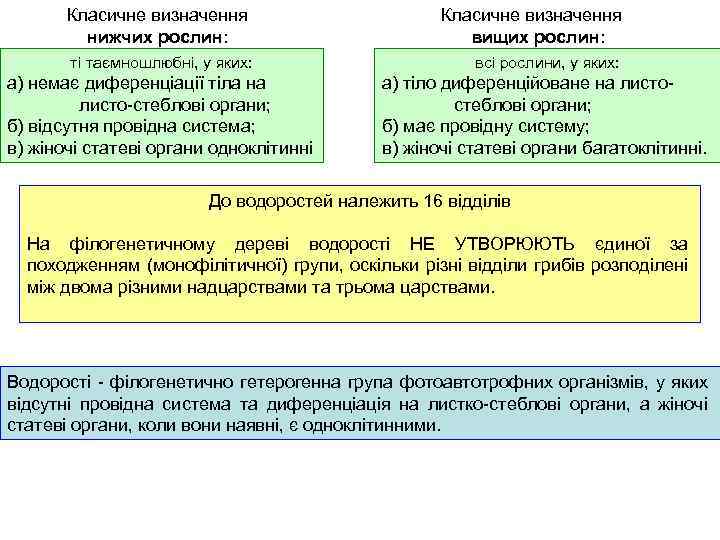 Класичне визначення нижчих рослин: Класичне визначення вищих рослин: ті таємношлюбні, у яких: всі рослини,