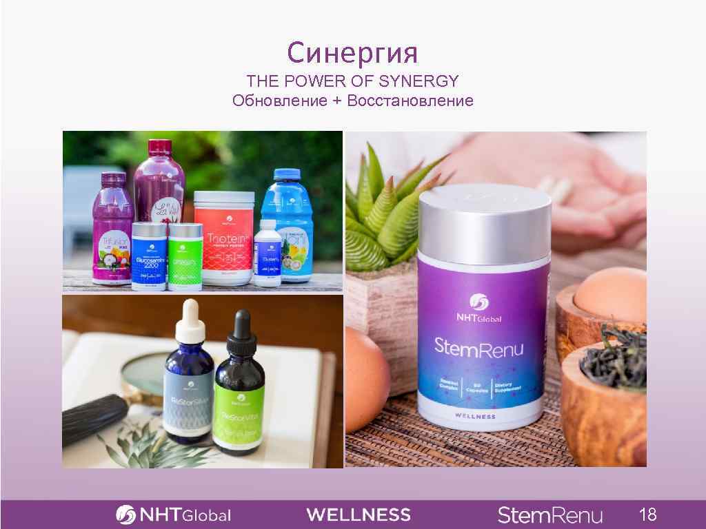 Синергия THE POWER OF SYNERGY Обновление + Восстановление 18 