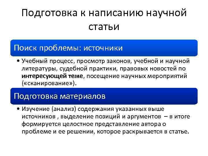 Подготовка к написанию научной статьи Поиск проблемы: источники • Учебный процесс, просмотр законов, учебной