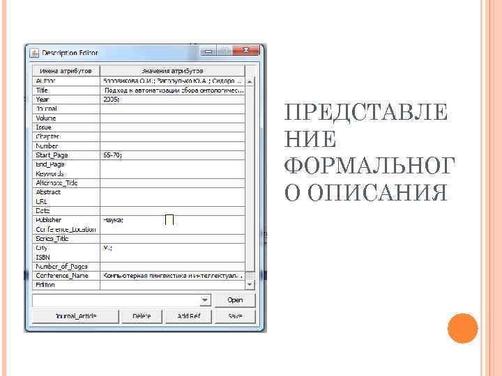 ПРЕДСТАВЛЕ НИЕ ФОРМАЛЬНОГ О ОПИСАНИЯ 
