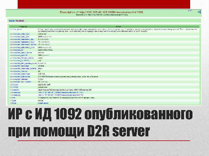 ИР с ИД 1092 опубликованного при помощи D 2 R server 