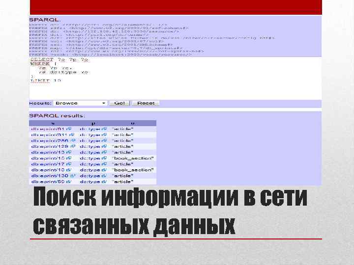 Поиск информации в сети связанных данных 