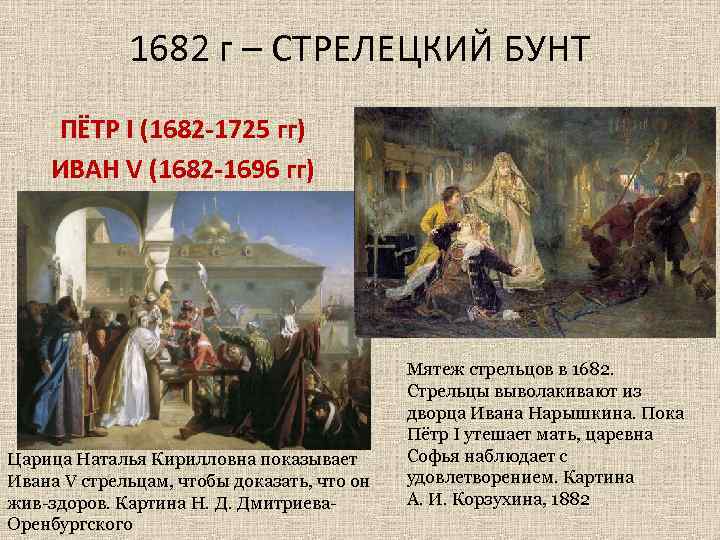 Картина а и корзухина мятеж стрельцов в 1682