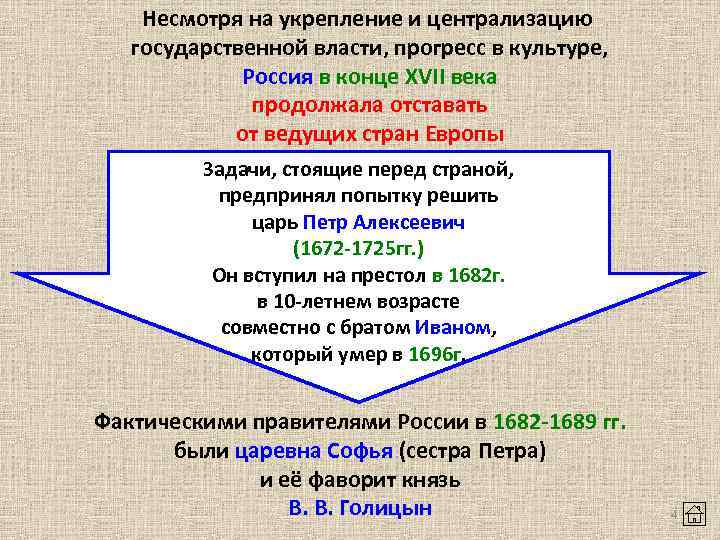 Несмотря на укрепление и централизацию государственной власти, прогресс в культуре, Россия в конце XVII