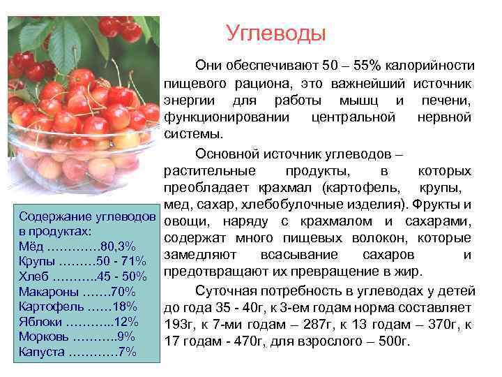Углеводы Они обеспечивают 50 – 55% калорийности пищевого рациона, это важнейший источник энергии для