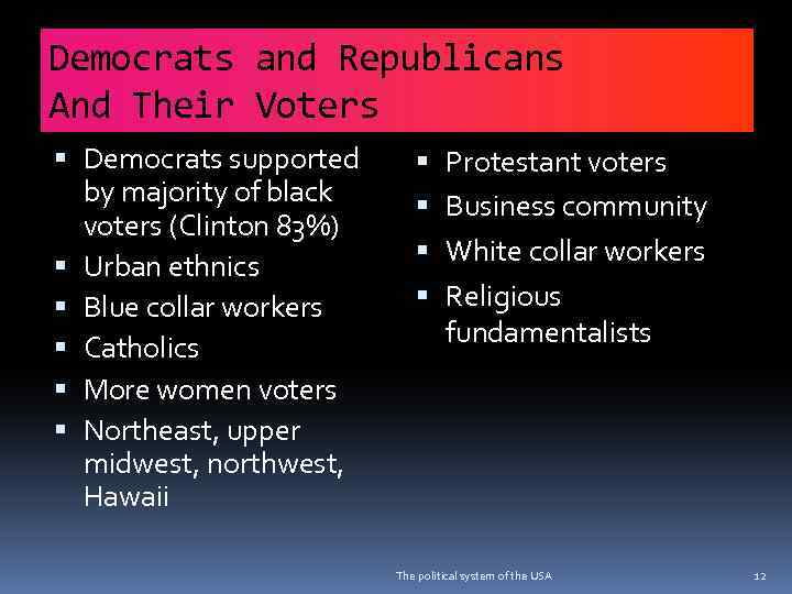 Democrats and Republicans And Their Voters Democrats supported by majority of black voters (Clinton