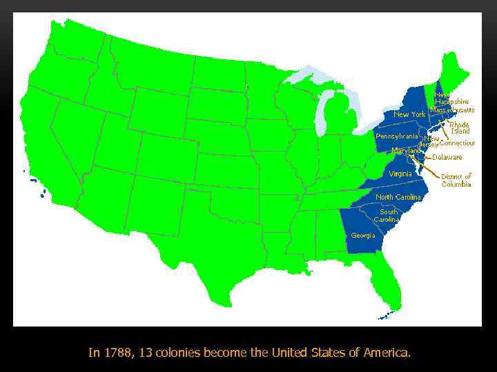 In 1788, 13 colonies become the United States of America. 