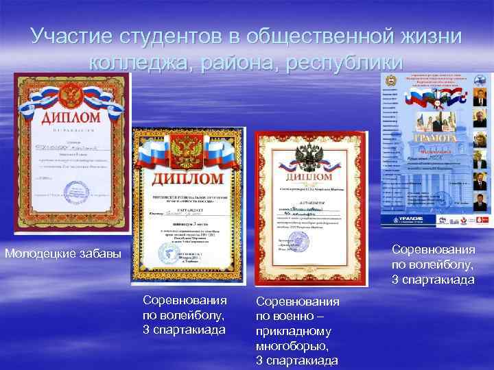 Участие студентов в общественной жизни колледжа, района, республики Соревнования по волейболу, 3 спартакиада Молодецкие