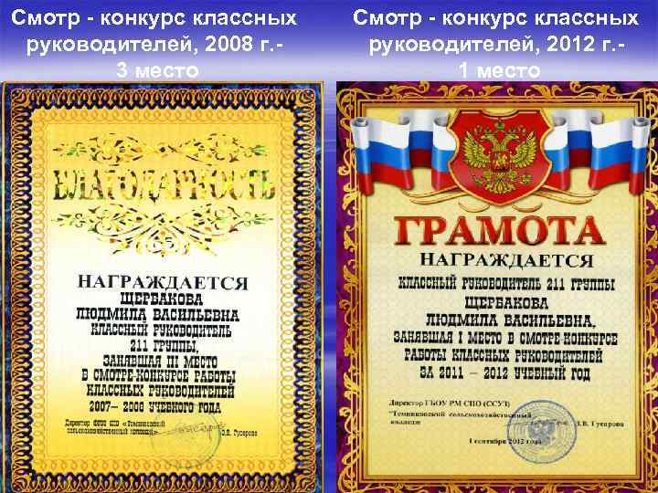 Смотр - конкурс классных руководителей, 2008 г. 3 место Смотр - конкурс классных руководителей,