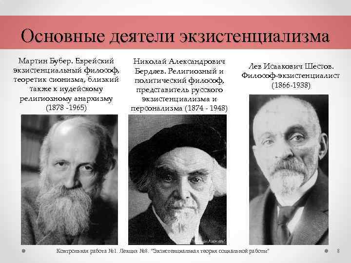 Основные деятели экзистенциализма Мартин Бубер. Еврейский экзистенциальный философ, теоретик сионизма, близкий также к иудейскому