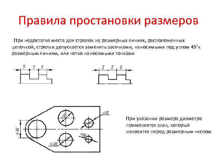 Правила простановки размеров При недостатке места для стрелок на размерных линиях, расположенных цепочкой, стрелки