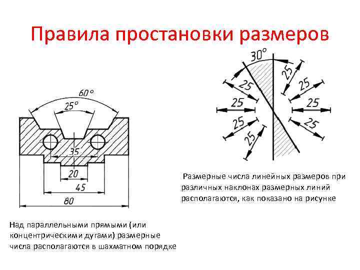 Отражается ли масштаб на размерных числах чертежа