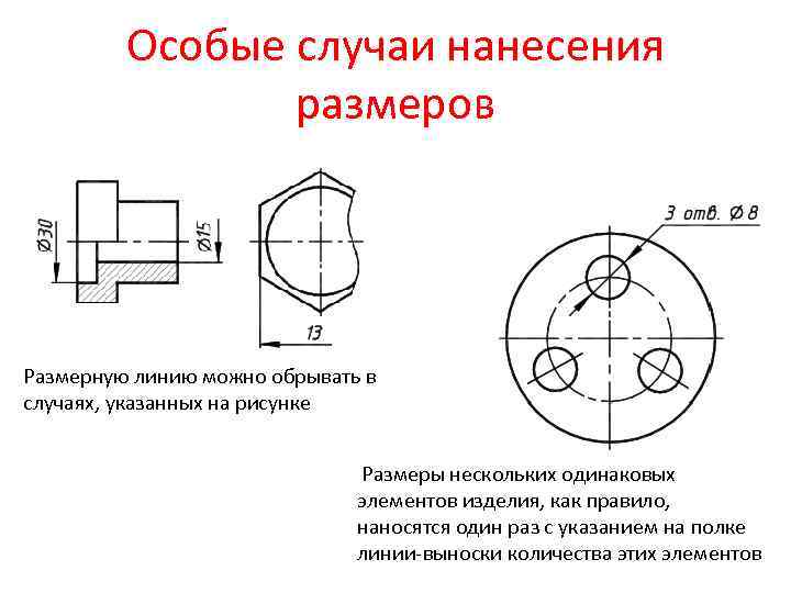 На каком рисунке размеры нанесены правильно