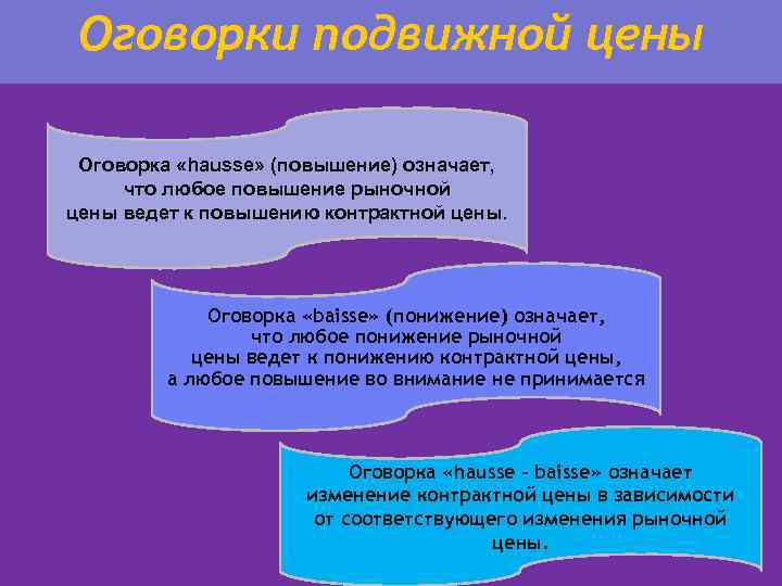 Оговорки подвижной цены Оговорка «hausse» (повышение) означает, что любое повышение рыночной цены ведет к