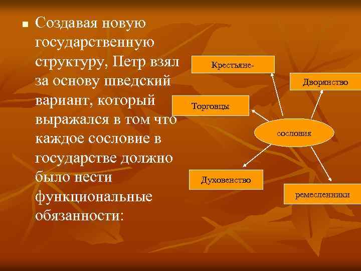 n Создавая новую государственную структуру, Петр взял за основу шведский вариант, который выражался в