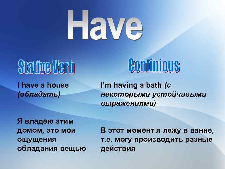 I have a house (обладать) Я владею этим домом, это мои ощущения обладания вещью