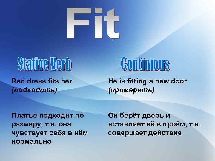 Red dress fits her (подходить) He is fitting a new door (примерять) Платье подходит