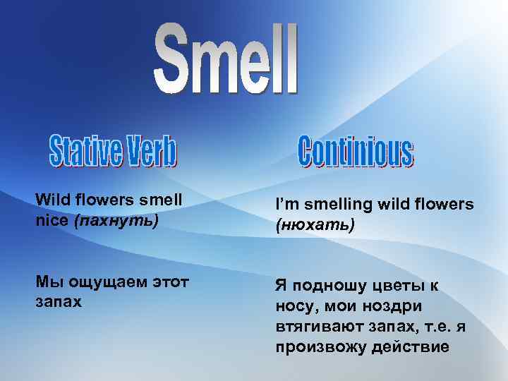 Wild flowers smell nice (пахнуть) I’m smelling wild flowers (нюхать) Мы ощущаем этот запах