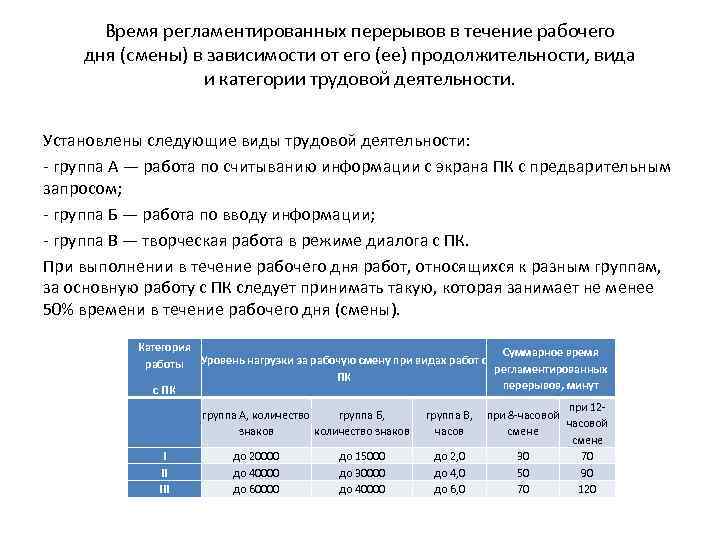 Время регламентированных перерывов в течение рабочего дня (смены) в зависимости от его (ее) продолжительности,