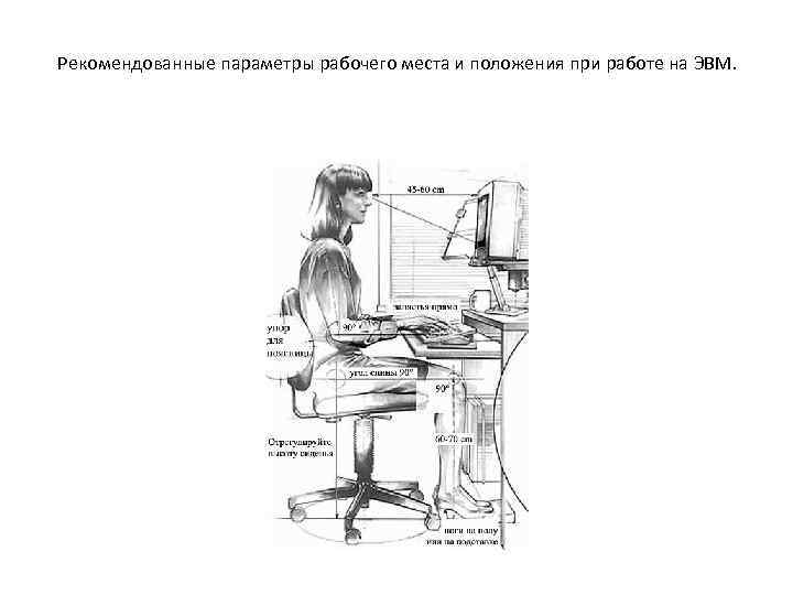 Рекомендованные параметры рабочего места и положения при работе на ЭВМ. 