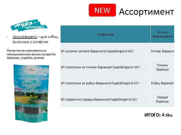 NEW - Hypoallergenic – для собак, склонных к аллергии Лакомства изготавливаются из низкоаллергенных мясных