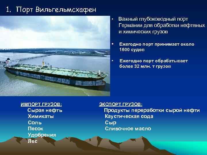 1. Порт Вильгельмсхафен • • Сырая нефть Химикаты Соль Песок Удобрения Лес Ежегодно порт