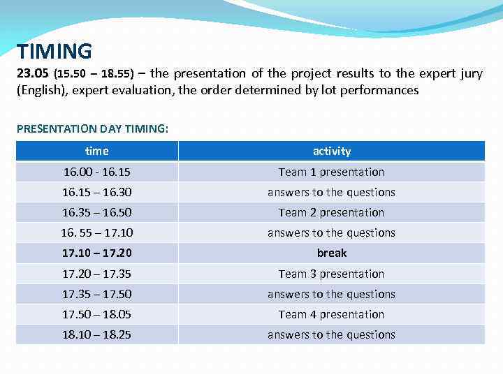 TIMING 23. 05 (15. 50 – 18. 55) – the presentation of the project