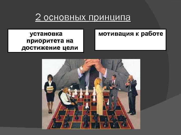 2 основных принципа установка приоритета на достижение цели мотивация к работе 