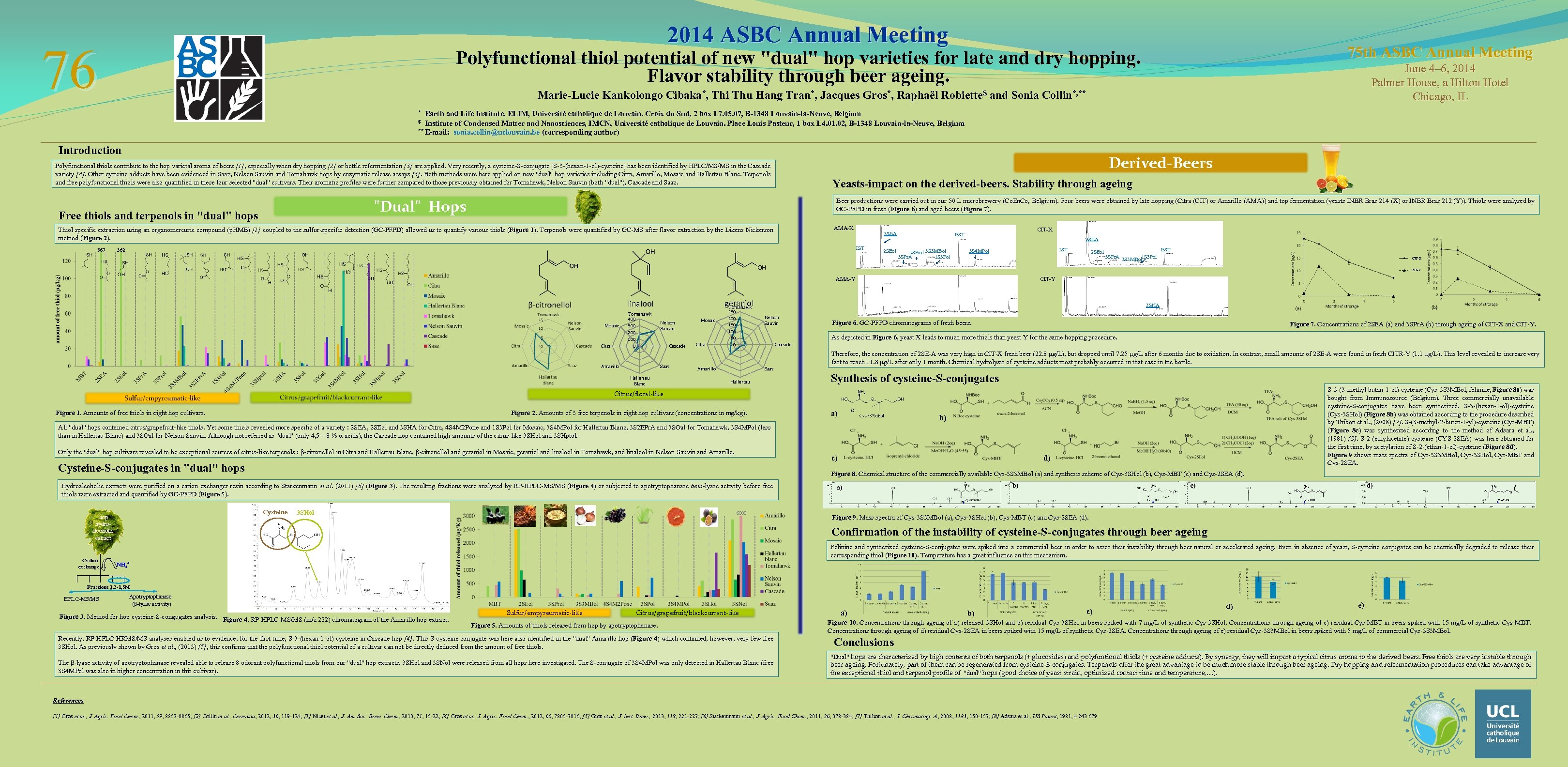 2014 ASBC Annual Meeting 76 75 th ASBC Annual Meeting Polyfunctional thiol potential of