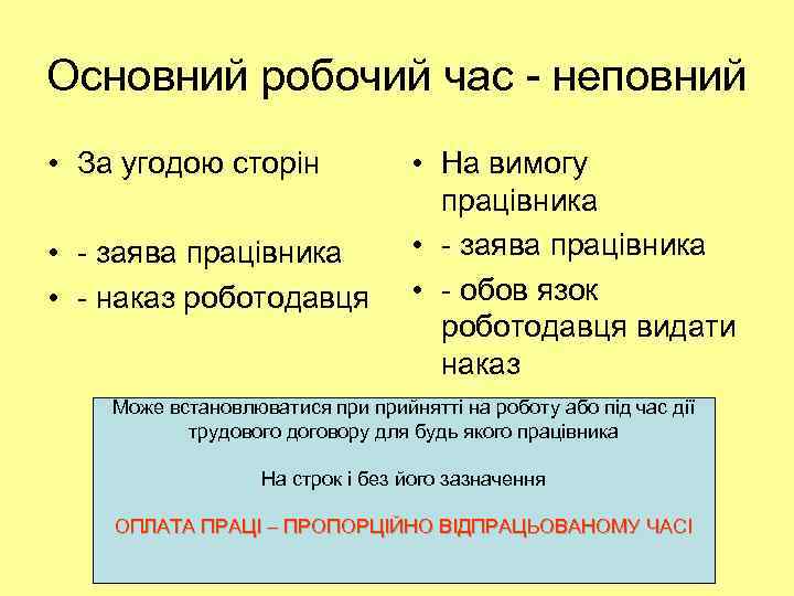 Основний робочий час - неповний • За угодою сторін • - заява працівника •