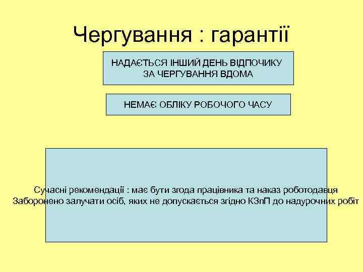 Чергування : гарантії НАДАЄТЬСЯ ІНШИЙ ДЕНЬ ВІДПОЧИКУ ЗА ЧЕРГУВАННЯ ВДОМА НЕМАЄ ОБЛІКУ РОБОЧОГО ЧАСУ