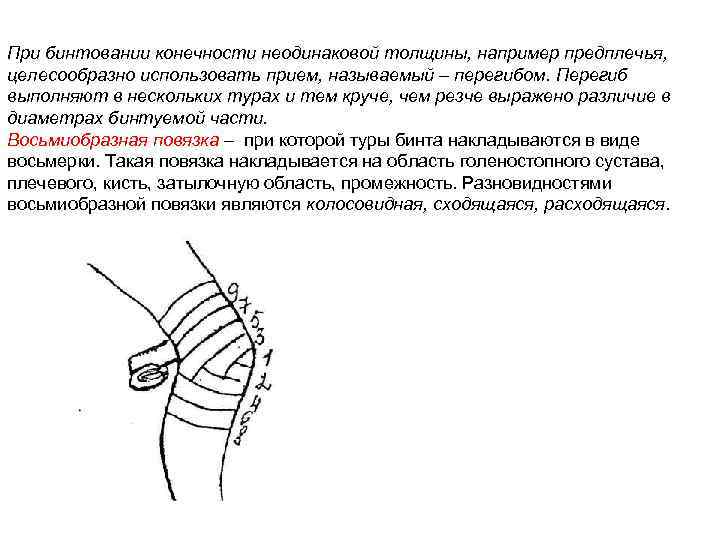 Неоперативная хирургическая техника десмургия презентация