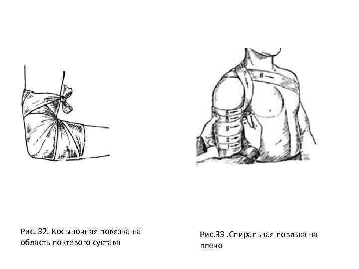 Неоперативная хирургическая техника десмургия презентация