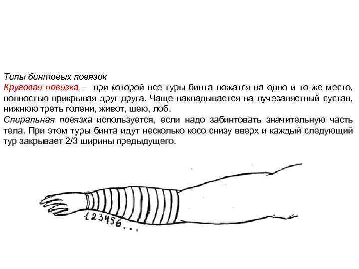 Неоперативная хирургическая техника десмургия презентация