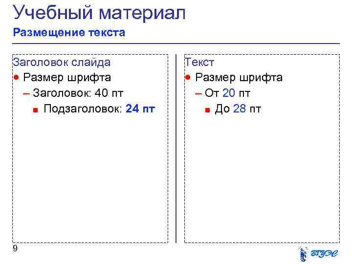 Учебный материал Размещение текста Заголовок слайда · Размер шрифта – Заголовок: 40 пт ■