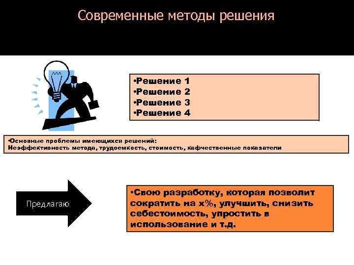 Модель приблизительный образец 5 букв